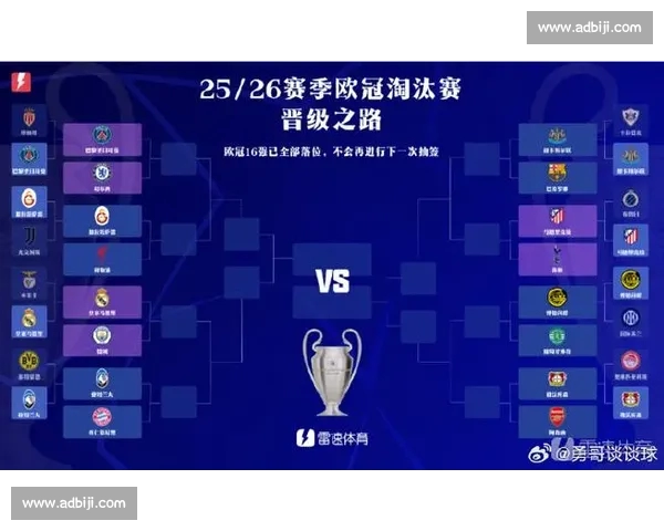 欧冠最新战报：强队鏖战激烈，晋级形势瞬息万变