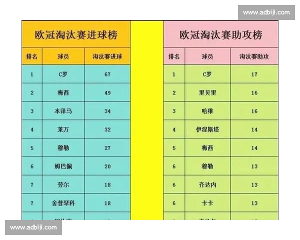全球顶级足球联赛实时数据与赛事资讯互动平台揭秘 全球顶级足球联赛实时数据与赛事资讯互动平台揭秘
