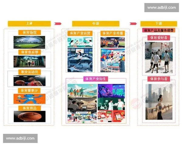 全面解析体育数据平台助力赛事分析与运动员表现优化