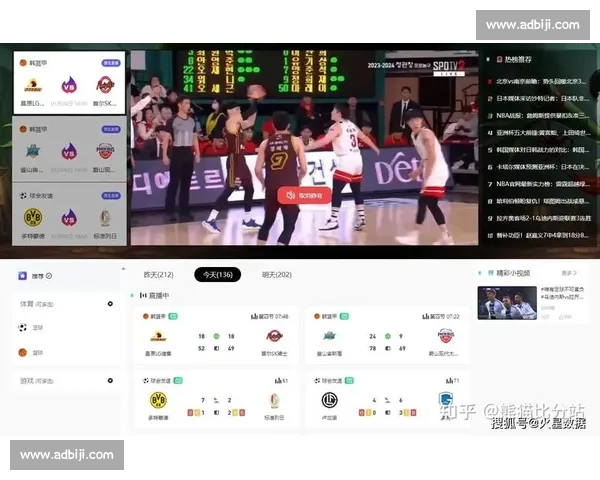 电竞实时比分速递全平台覆盖精彩赛事数据即时更新分析 电竞实时比分速递全平台覆盖精彩赛事数据即时更新分析